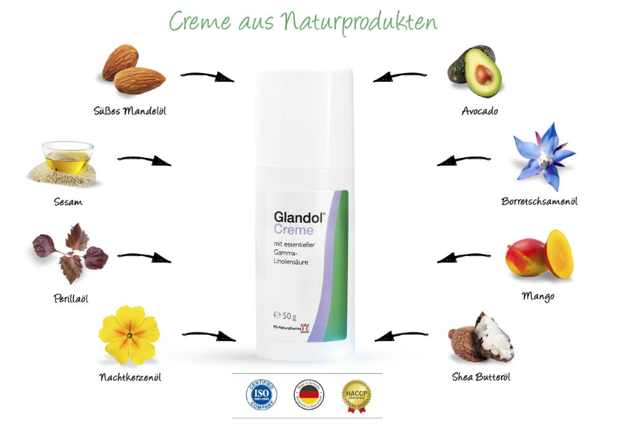 Erfahrung mit der Glandol Creme bei Neurodermitis